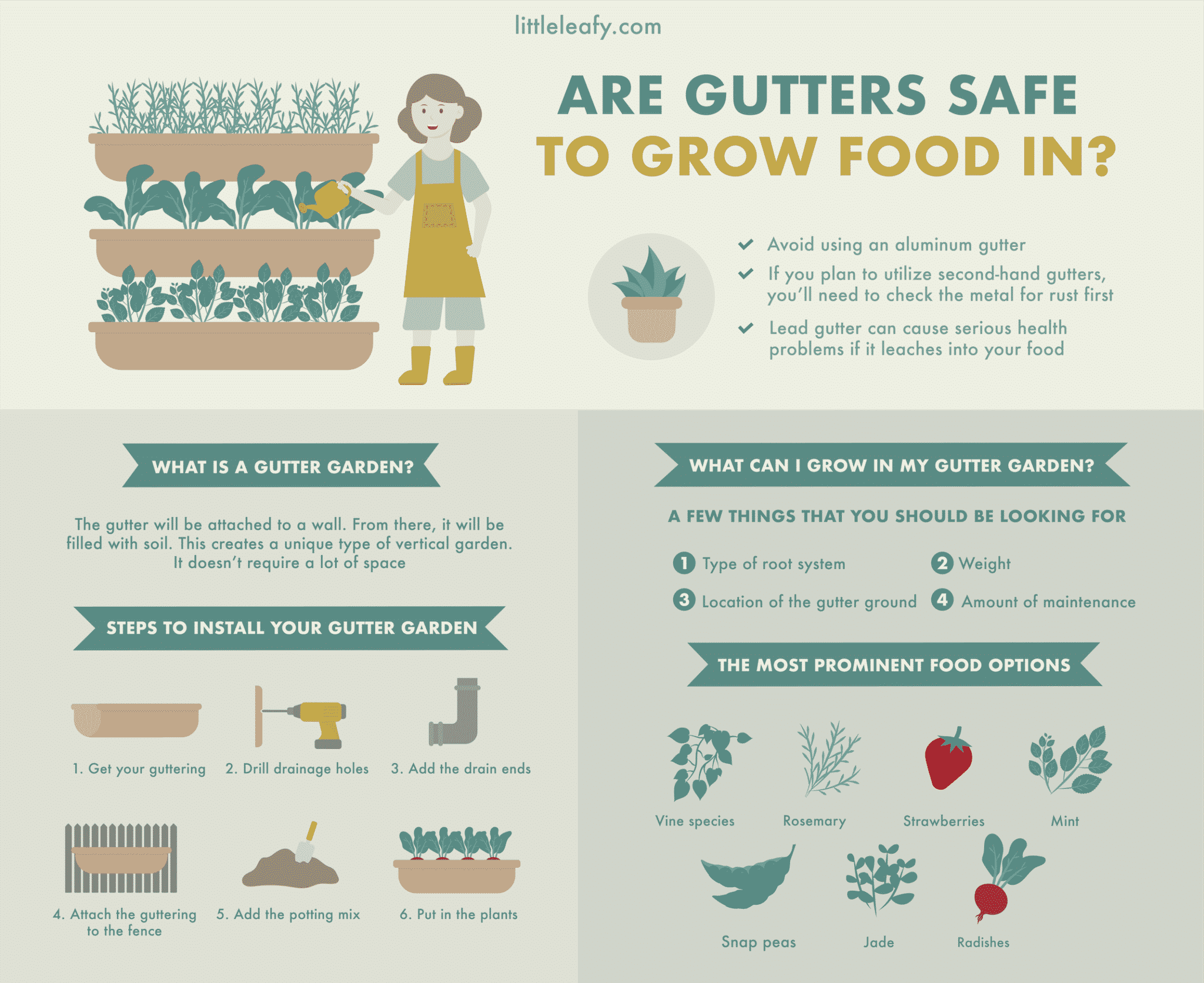Are Gutters Safe To Grow Food In? (We Find Out) Little Leafy