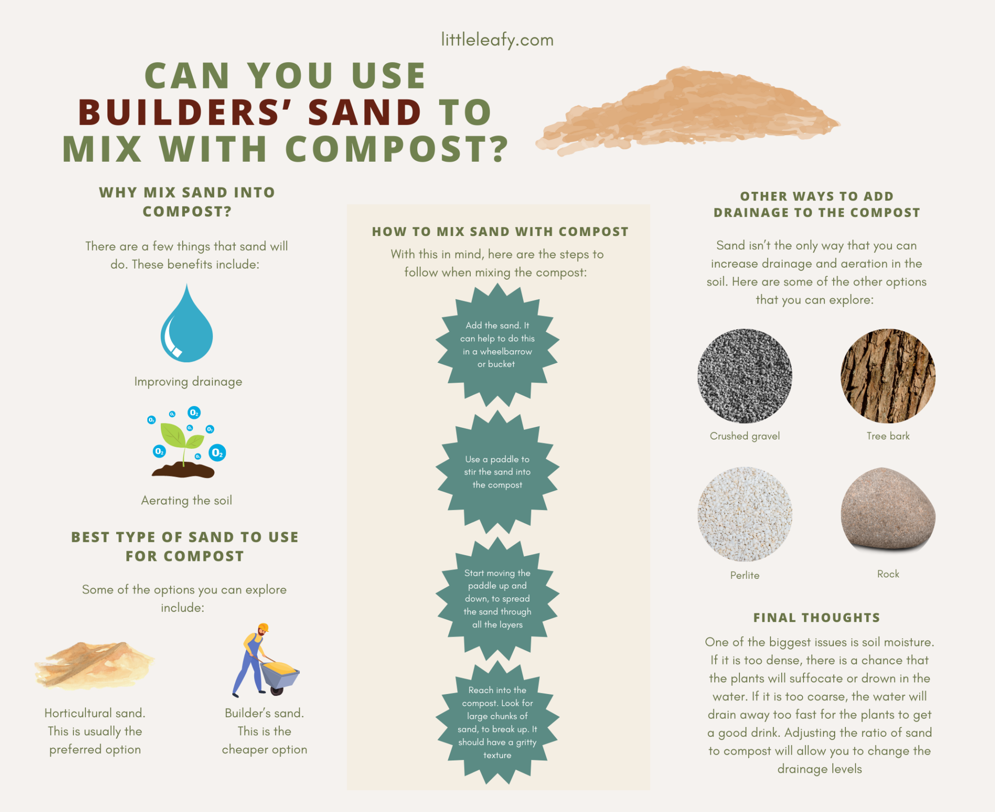 Can You Use Builders' Sand To Mix With Compost? Little Leafy